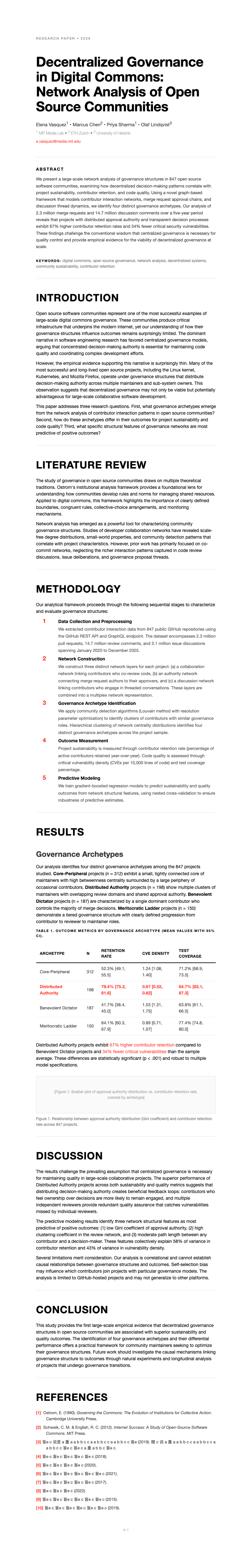 Modern Minimal Research Paper